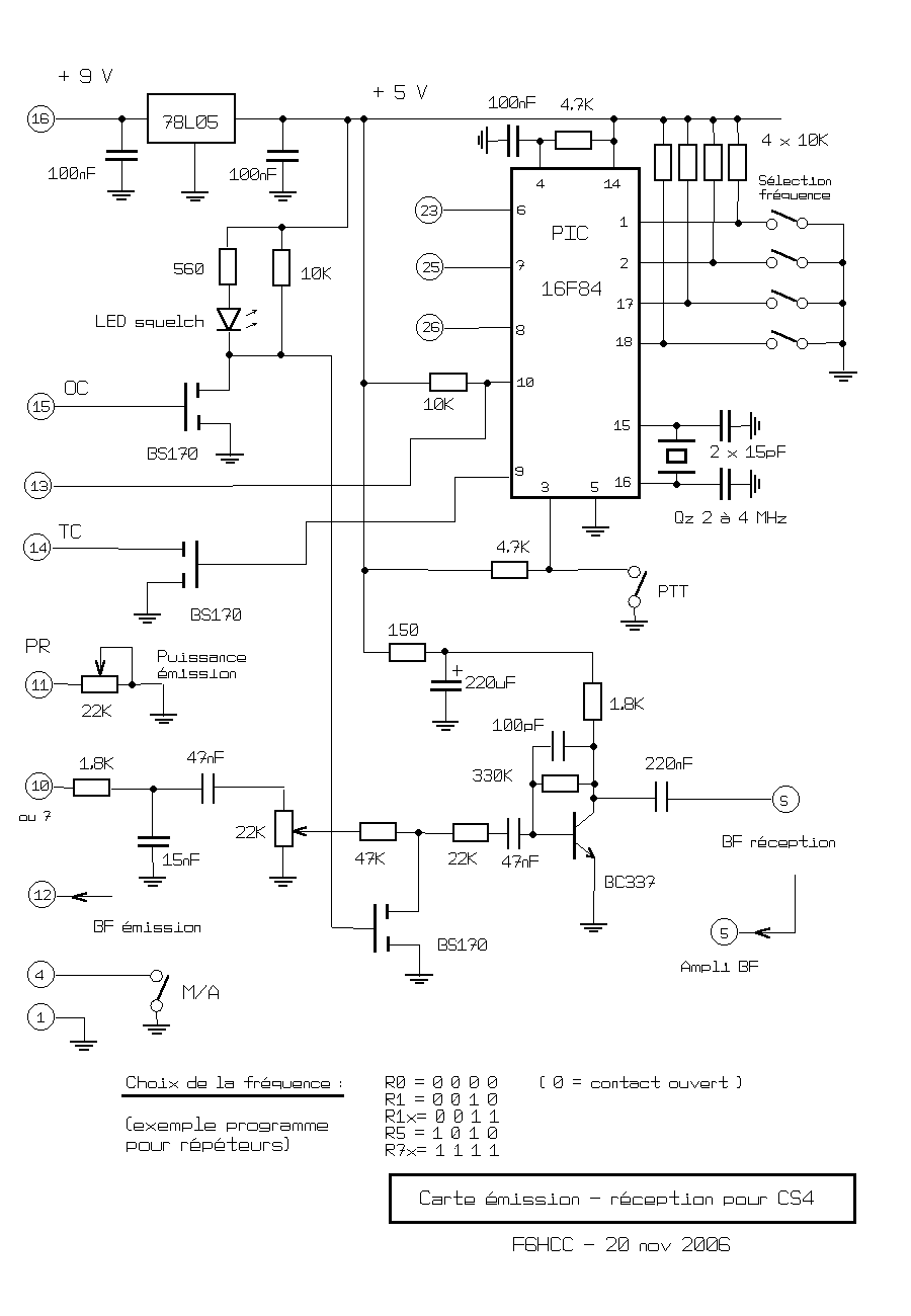 RXTX_CS4.gif RXTX_CS4.gif