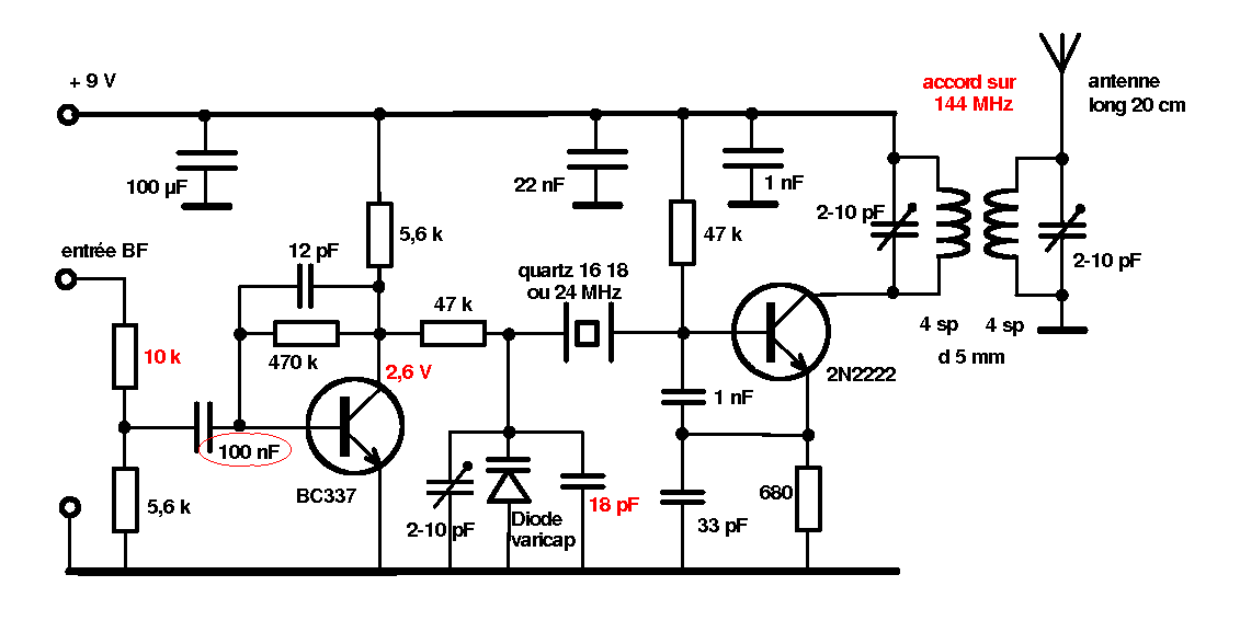 schema_rr.gif schema_rr.gif